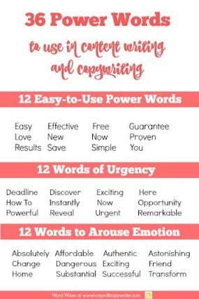 Power Words to Use for Increasing Post Views on LinkedIn