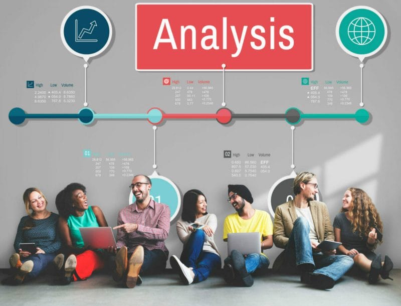 How To Do a Social Media Competitive Analysis